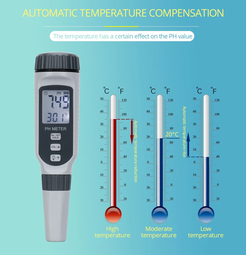 3 Portable ph meter 3 Portable ph meter