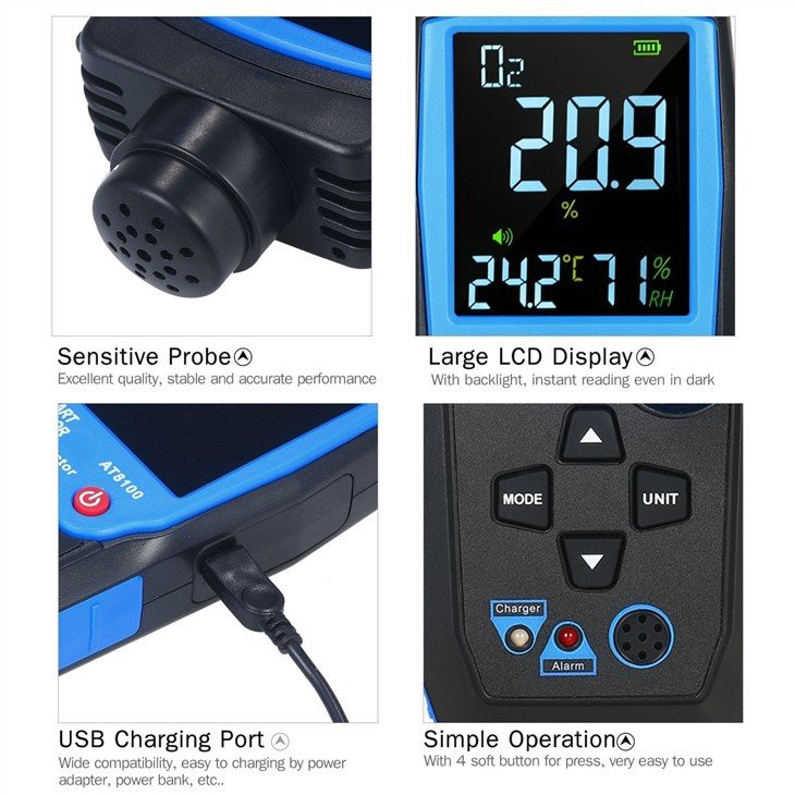 3. Portable Oxygen  detector
