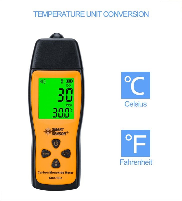 4. co gas monitor