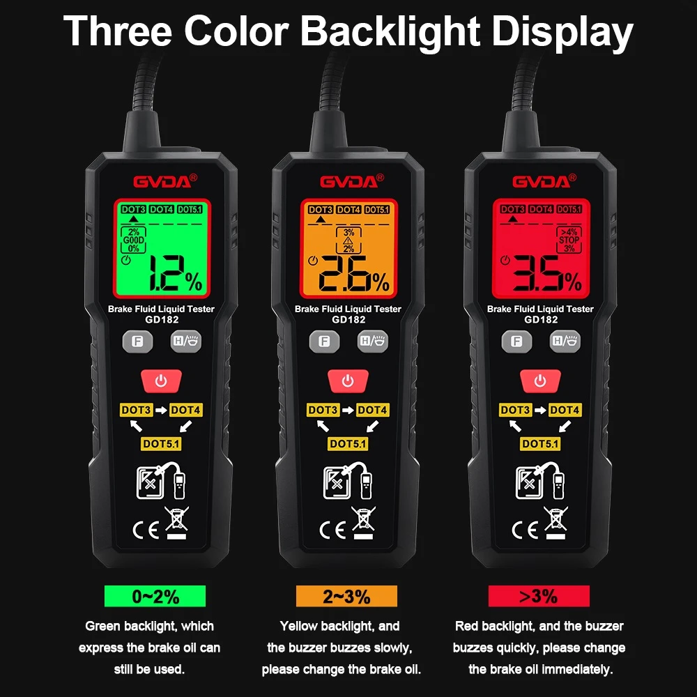 5-Brake Oil Meter